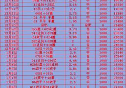 worldcup-曼彻斯特联VS曼彻斯特城：比赛预测