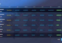 世界杯平台-从青训營(yíng)到大师赛：《网球经理25》助你成为专业网球经理人