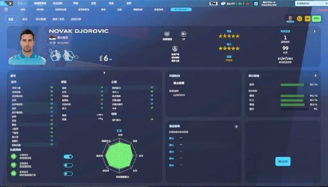世界杯平台-从青训營(yíng)到大师赛：《网球经理25》助你成为专业网球经理人