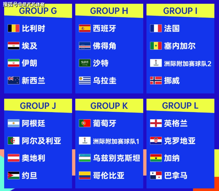 世界杯-比赛未打收益却翻番？2026世界杯预计收入130亿，创造新纪录